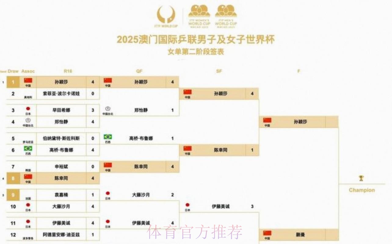 2026美加墨世界杯完整赛程怎么看