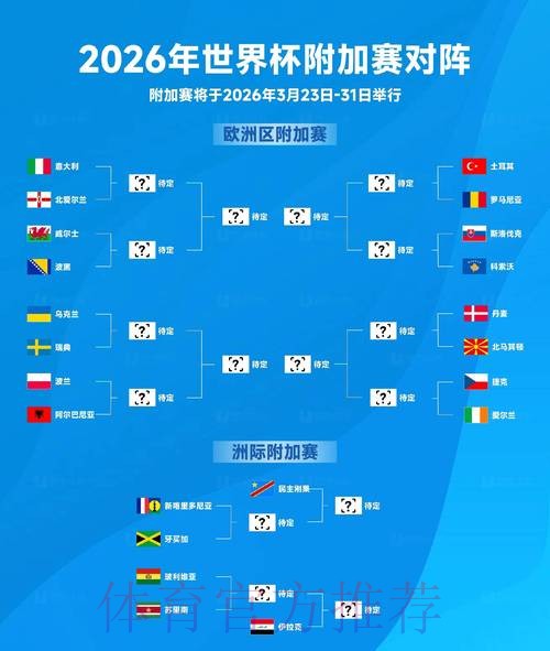 2026世界杯比分安全 2026世界杯比分安全
